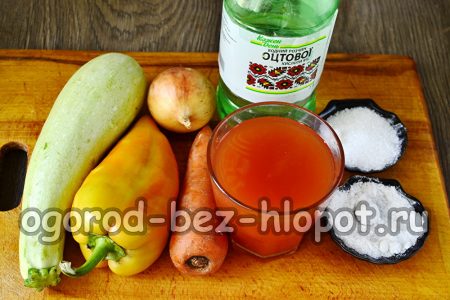 Zutaten