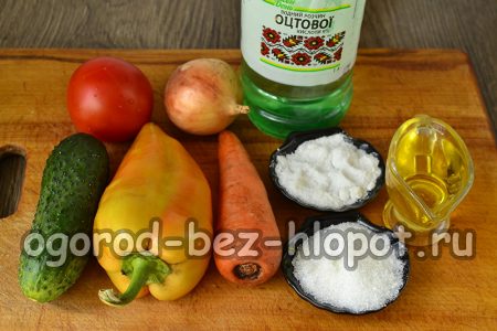 Produits