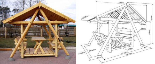 disegno dell'altalena del gazebo