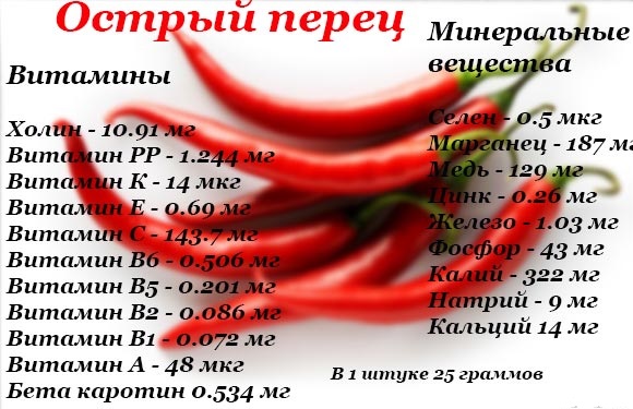 Produktzusammensetzung