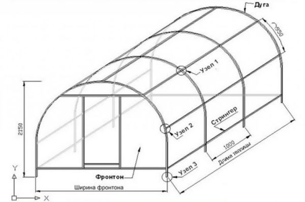 contenitore per il pane in serra