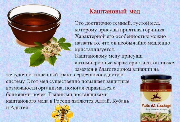 Properties of chestnut honey